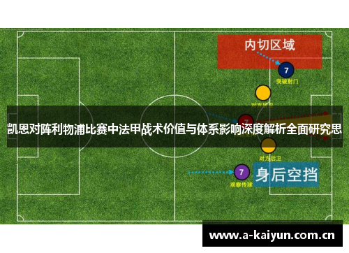 凯恩对阵利物浦比赛中法甲战术价值与体系影响深度解析全面研究思