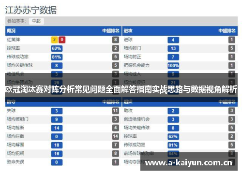 欧冠淘汰赛对阵分析常见问题全面解答指南实战思路与数据视角解析 欧冠淘汰赛对阵分析常见问题全面解答指南实战思路与数据视角解析